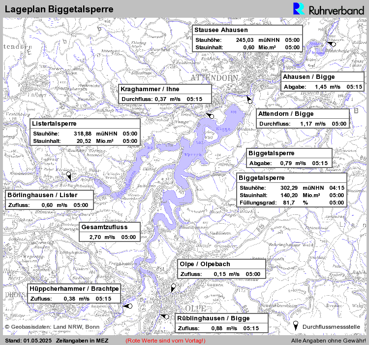 Systembild: Lageplan Biggetalsperre