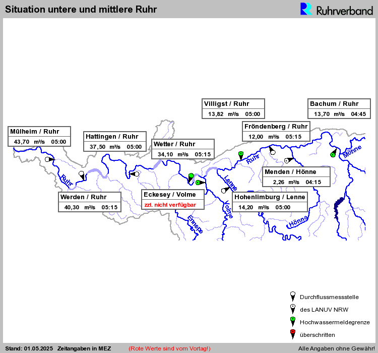 Systembild: Situation untere Ruhr